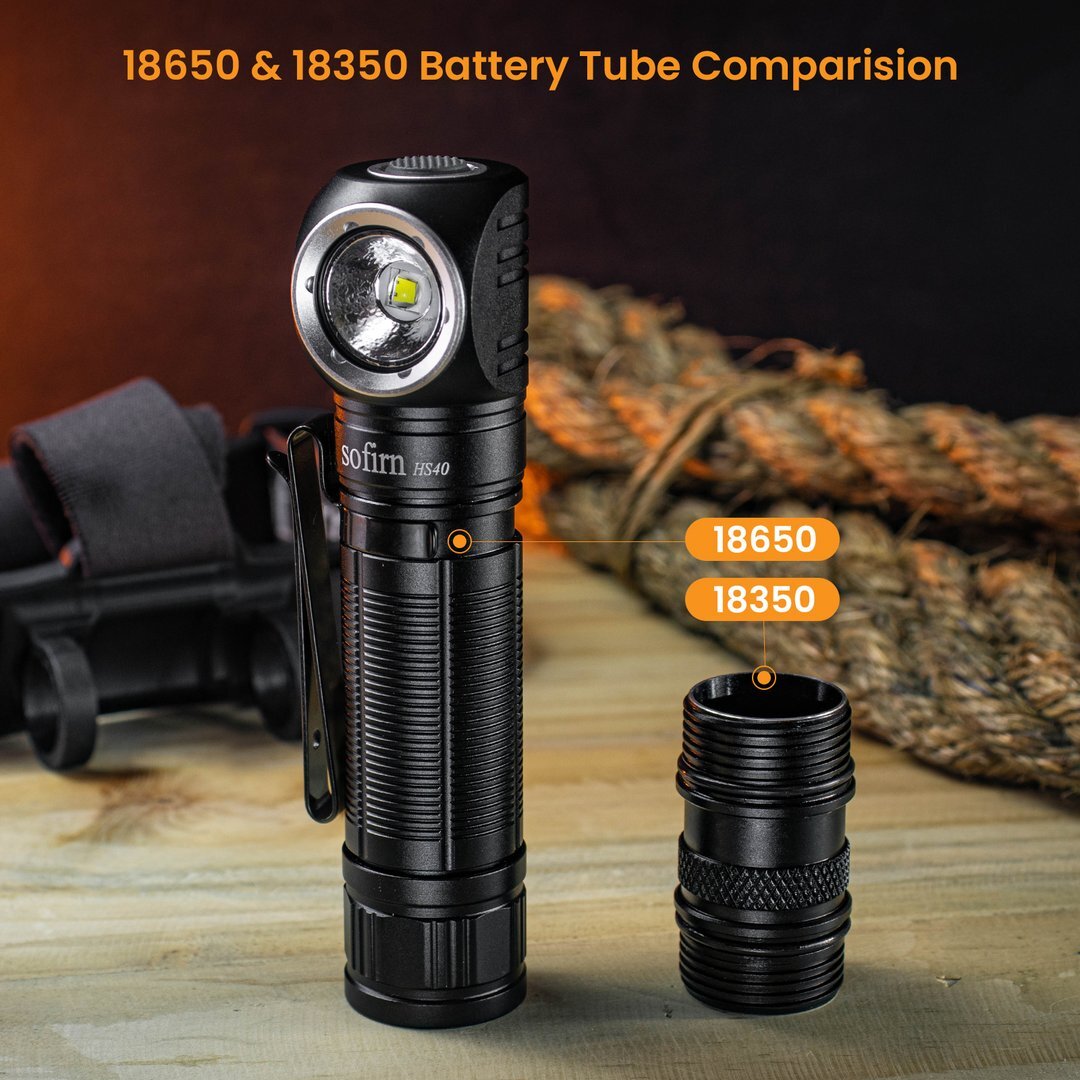 Sofirn HS40 USB C Rechargeable Headlamp 18650 Super Bright SST40 LED Torch 2000lm Flashlight with 2 Modes Power Indicator