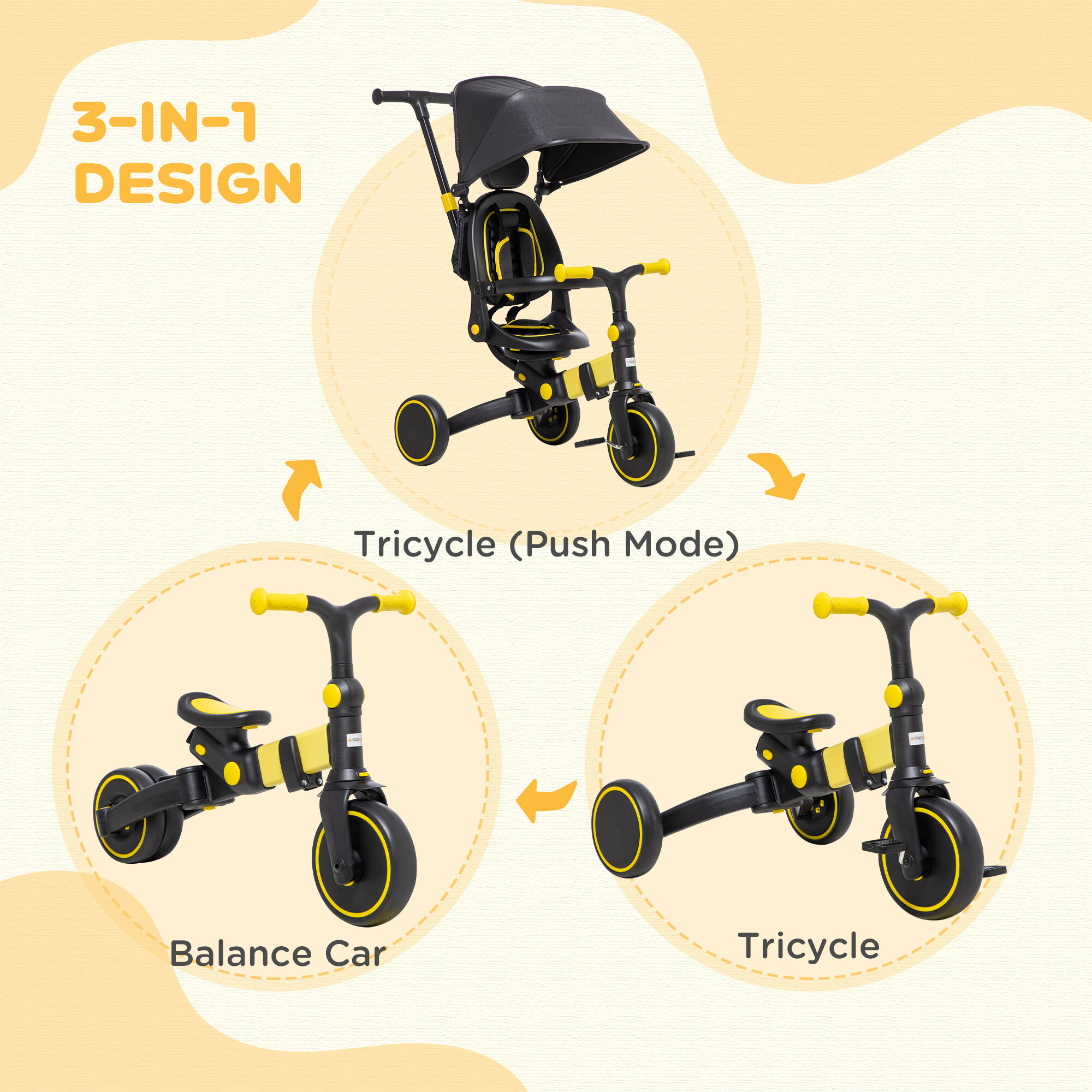 AIYAPLAY 3 in 1 Baby Trike, Tricycle for Kids w/ Adjustable Push Handle - Yellow